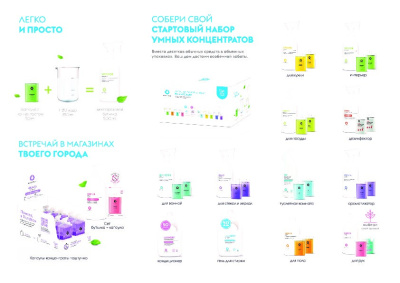 Листовка А4,  продукция Dutybox,  с окошком для указания промокода партнера.